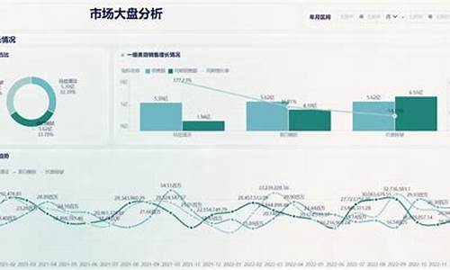 财经数据背后的市场投资密码(财经数据是什么)