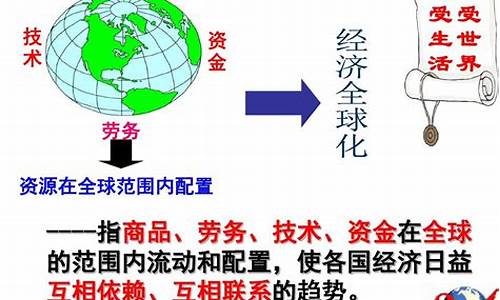 全球经济一体化的利弊分析(全球经济一体化的利弊分析)