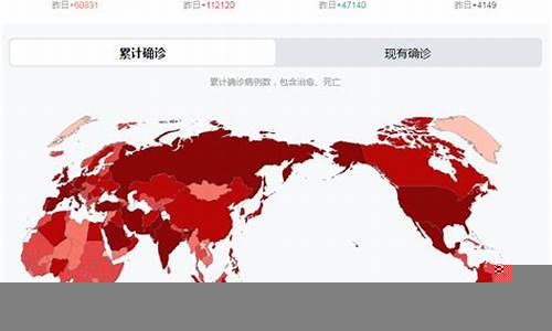 全球经济萎缩对中国市场的冲击(2021全球经济萎缩)