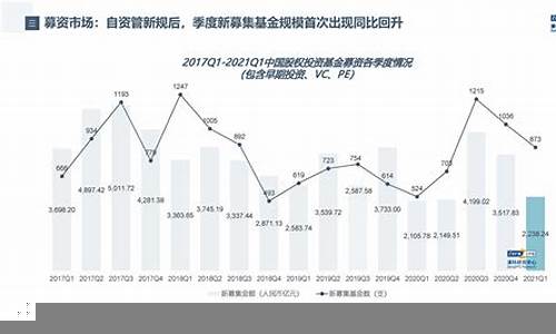 中国股市的投资机会与挑战(中国股市的成长性与投资机会)