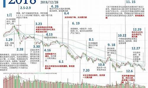 国际股市对中国经济的影响(国际形势对股市的影响)