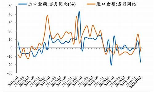 经济危机对小企业的影响与应对(经济危机给企业带来的危机)