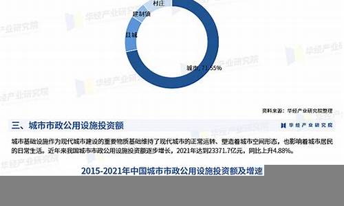 未来十年投资趋势及预测(未来十年的投资方向)