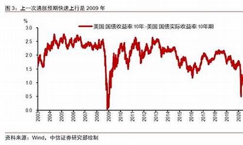 企业在全球经济波动中的应对策略(企业在全球经济波动中的应对策略有哪些)