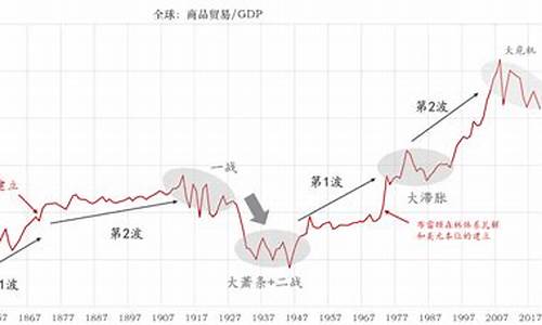 金融市场的流动性危机与风险管理(金融市场与风险管理专业学什么)