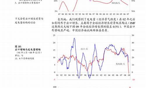 大宗商品投资的机会与风险(大宗商品投资逻辑)