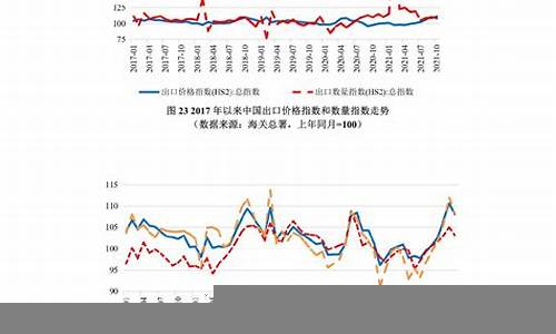 财经分析中的宏观经济数据与预测方法(宏观经济指标预测怎么算)