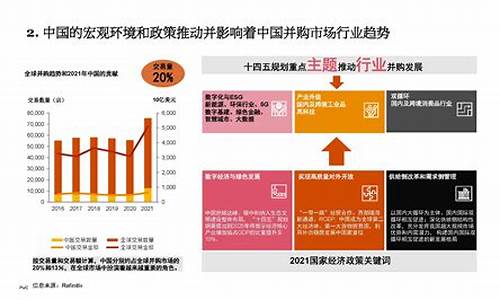 企业并购的财经影响分析(企业并购过程中的财务问题研究)