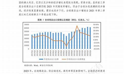 外部经济环境变化对企业的影响(外部环境对企业经营管理的影响)