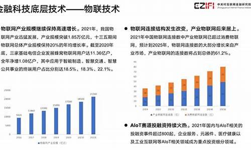 金融科技的发展对传统银行的影响(金融科技的发展给传统银行带来了哪些机遇和挑战)