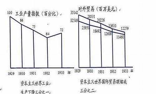 经济危机对小企业的影响与应对(经济危机对小企业的影响与应对策略)