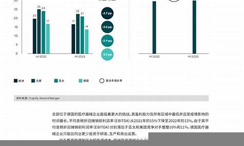 企业如何通过财经分析实现跨国经营(企业的跨国经营战略分析)