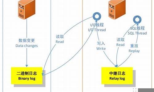 如何利用金融工具实现财富增值(如何运用金融工具增加个人财富)