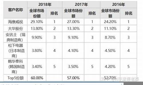 如何评估一家公司财务健康状况(如何评估一家公司财务健康状况的方法)-第1张图片-www.211178.com_果博福布斯网站建设