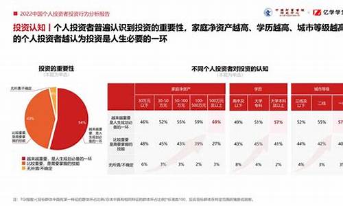 个人投资者如何分析企业的财务健康(投资者应如何理性看待财务困境企业做出的正确决策)