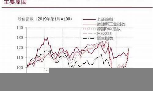 股票市场中的流动性风险分析(股票市场中的流动性风险分析包括)