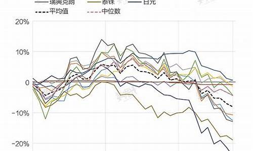 全球财经变动对出口贸易的影响(世界经济周期对我国出口贸易的影响)