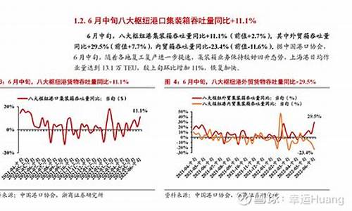 全球市场的短期投资机会(短期投资的投资理念)