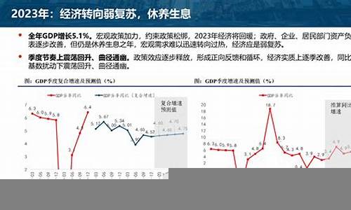 国内外金融政策对市场的深远影响(国内外金融政策对市场的深远影响是什么)