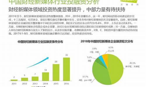 财经新闻中的数字分析与解读技巧(财经新闻数字货币最新消息)