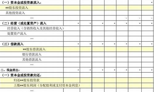 房地产投资的收益与风险分析(房地产投资及其风险)